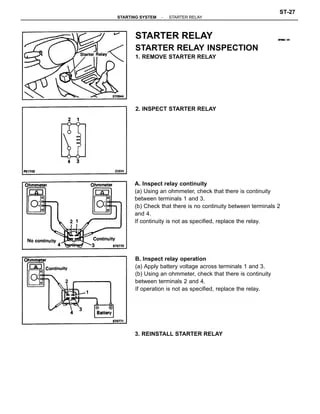 Starting system | PDF
