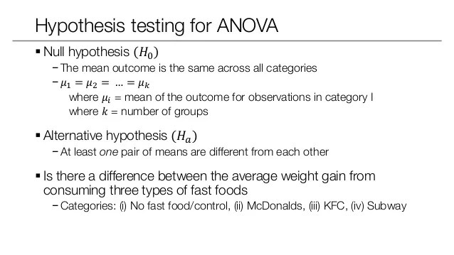 Statistical inference Statistical Power, ANOVA, and Post Hoc tests