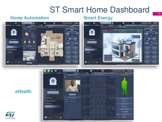 Check spelling or type a new query. Life going beyond the smart home