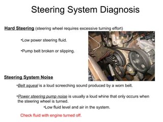 Steering system | PPS