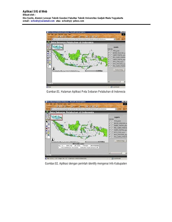 Suatu Aplikasi Sig