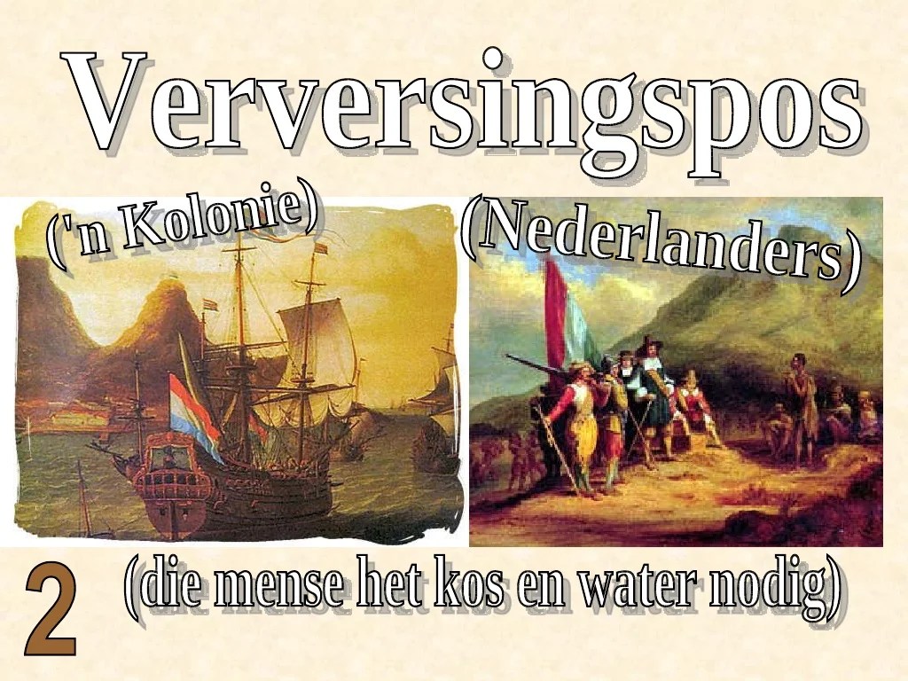 Suid Afrika Geskiedenis (in kort)