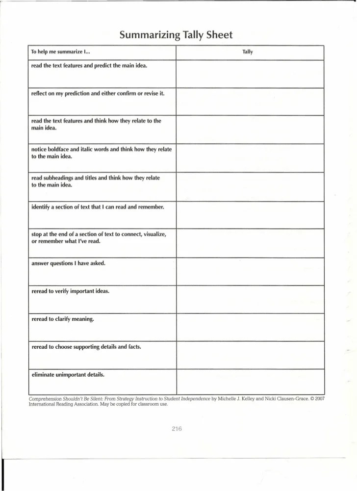 Summarizing tally sheet[1]