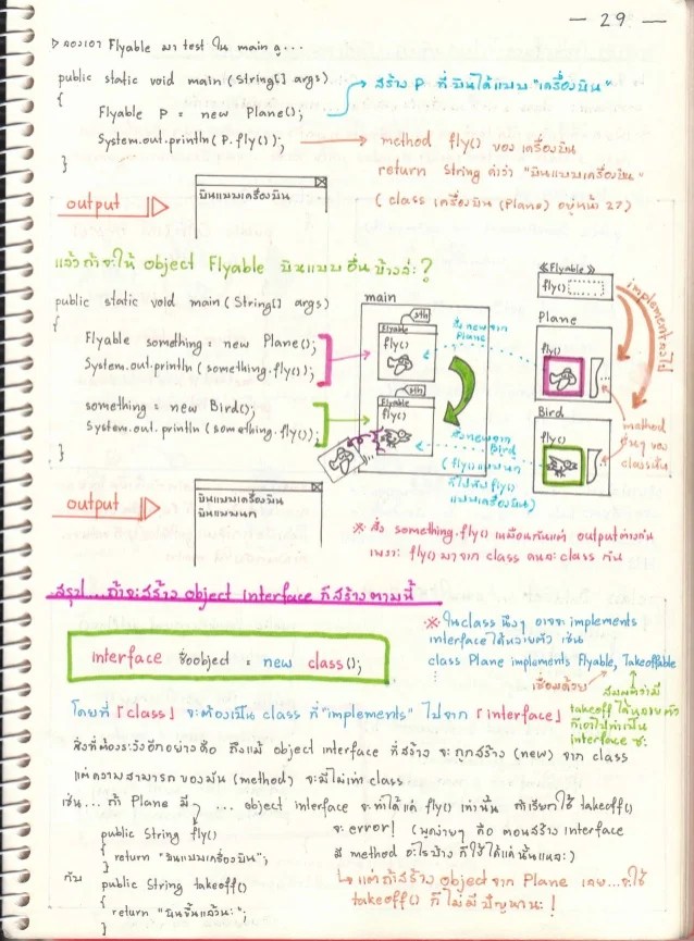 Summary Java Programming ไทย
