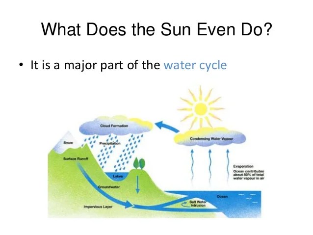 Sun presentation copy