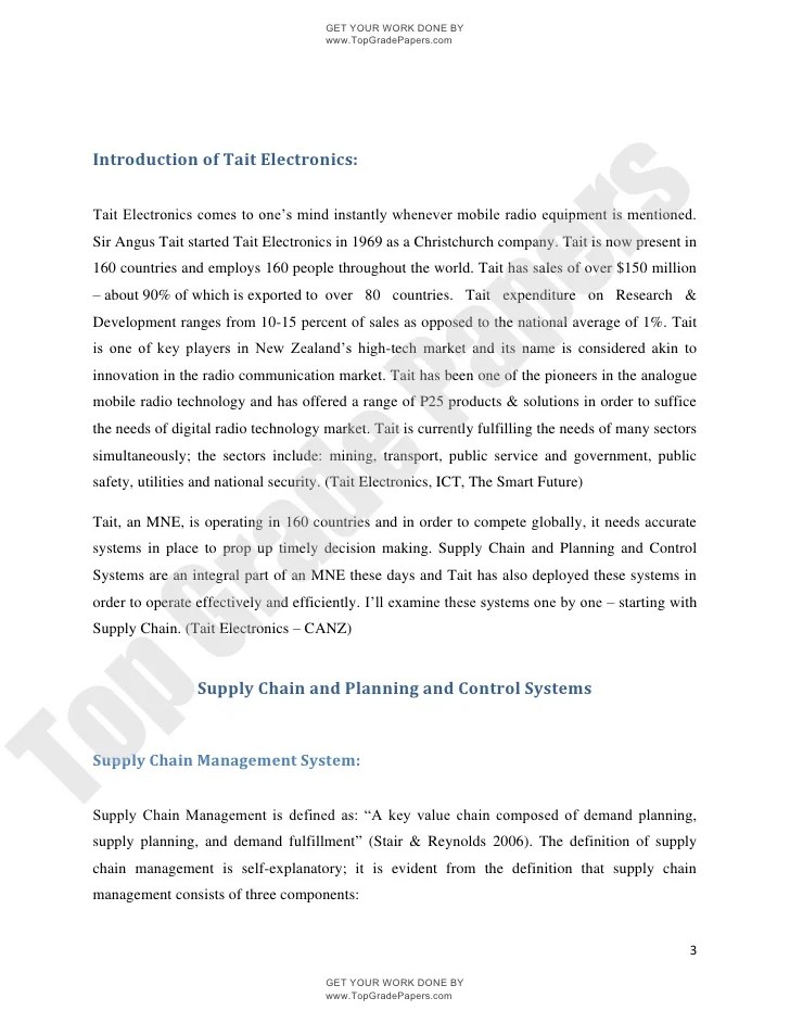 Portfolio retrospective essay