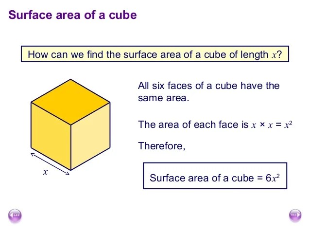 Surface area and volume of cuboids