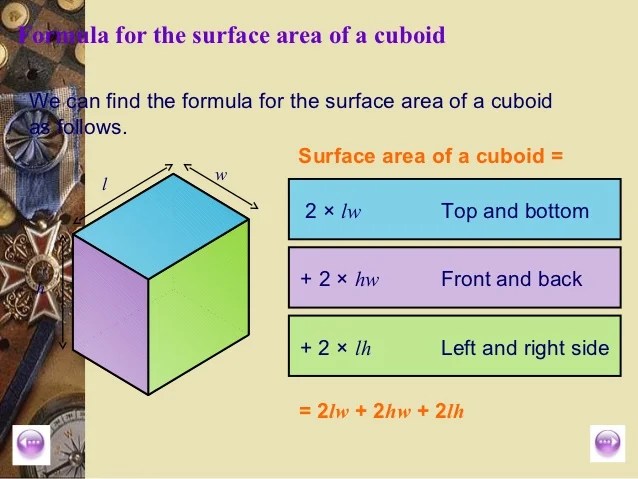 Surface area of a cuboid and a cube,cylinder,cone,sphere,volume of cu…