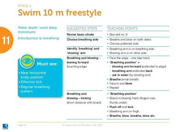 Swimming instructor handbook and guidelines final apr 2012