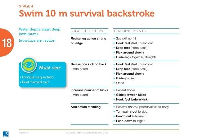 Swimming instructor handbook and guidelines final apr 2012