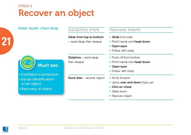 Swimming instructor handbook and guidelines final apr 2012