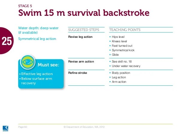 Swimming instructor handbook and guidelines final apr 2012
