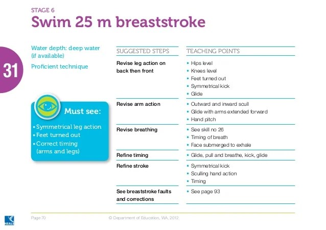 Swimming instructor handbook and guidelines final apr 2012