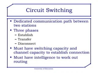 Switching Techniques | PPT