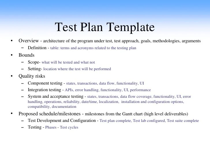Sw Software QA Testing Sw Software QA Testing