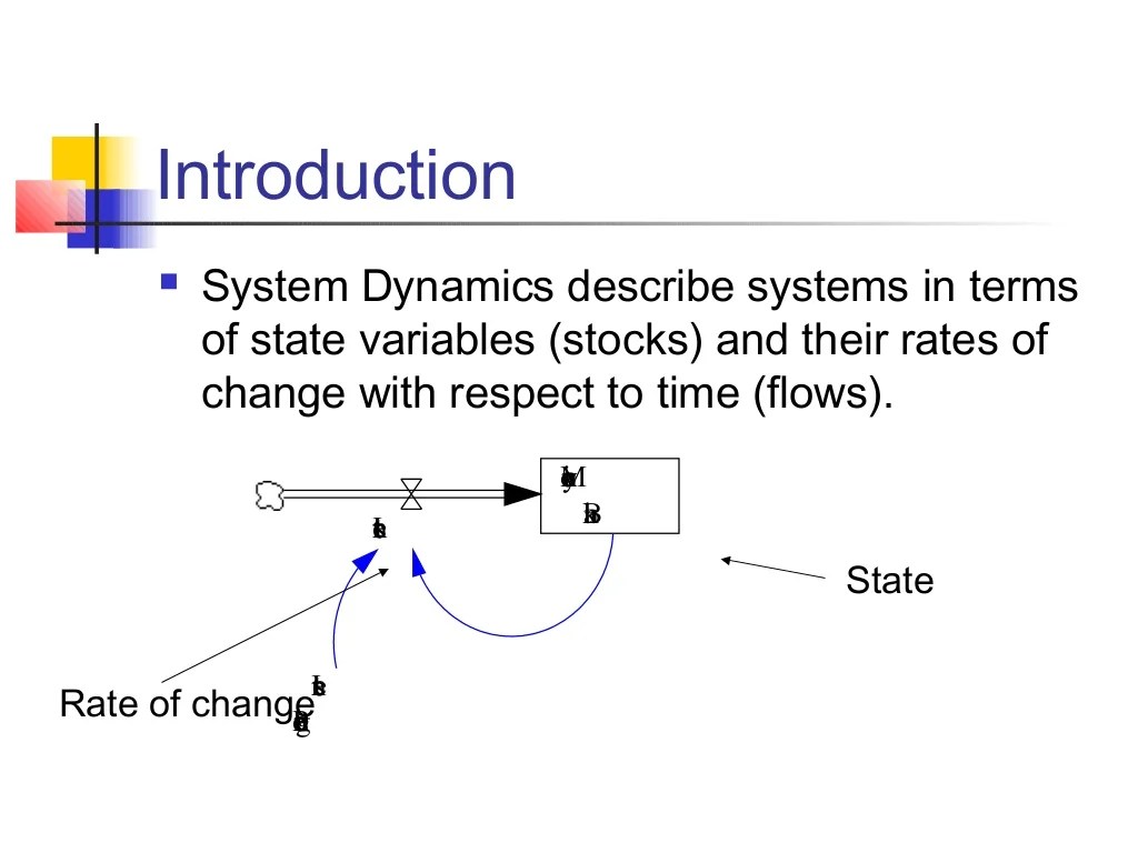 System dynamics math representation