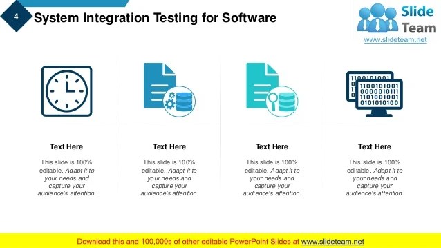System Integration Test Review Requirement Initial Planning Define Te…