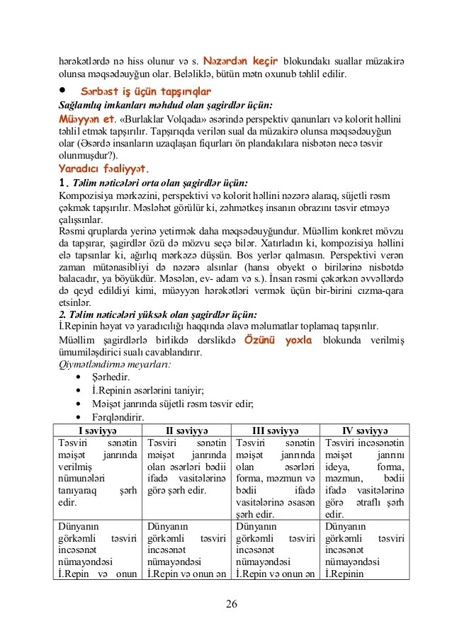 T.s. 7 metodik vesait