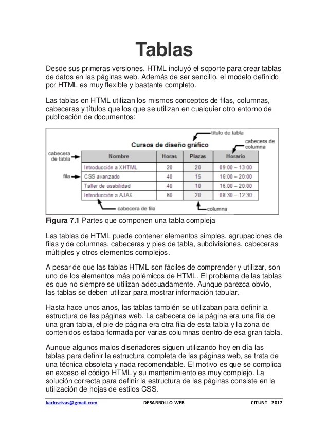 Tablas En Html