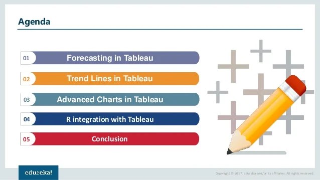 Advanced Tableau Tutorial Trend Forecasting, Advanced