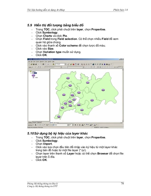 Hướng dẫn sử dụng phần mềm Arcgis Arcmap Destop