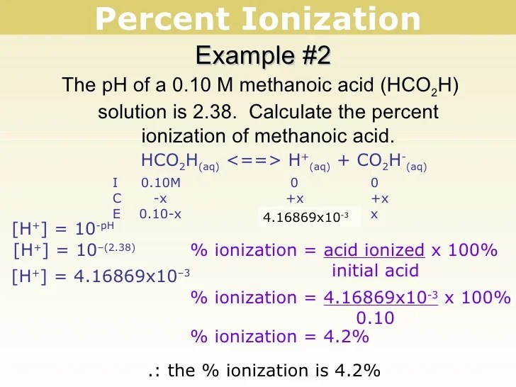 How To Find Percent Ionization Without Ka