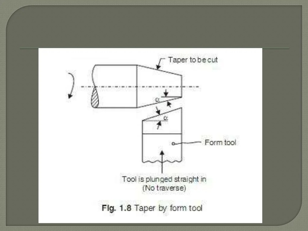 Taper turning method for engine lathe