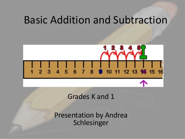 Teaching addition and subtraction to early elementary students