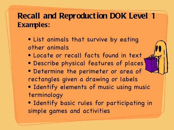 Teaching with depth understanding webb’s depth of knowledge