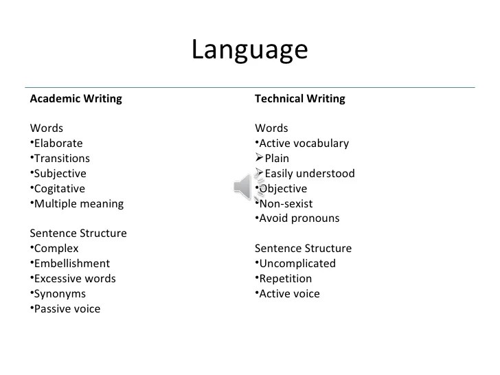 ENG 131 Technical Writing Introduction PowerPoint