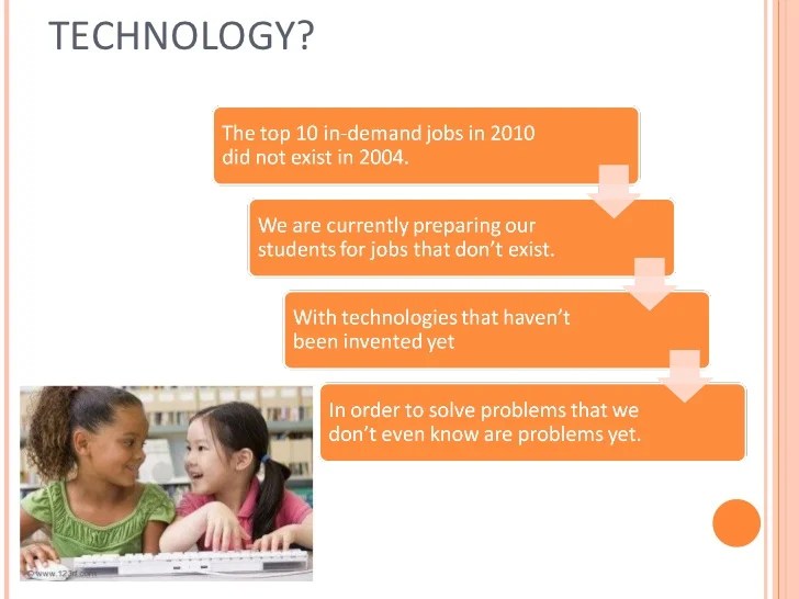 Importance of Technology in Education