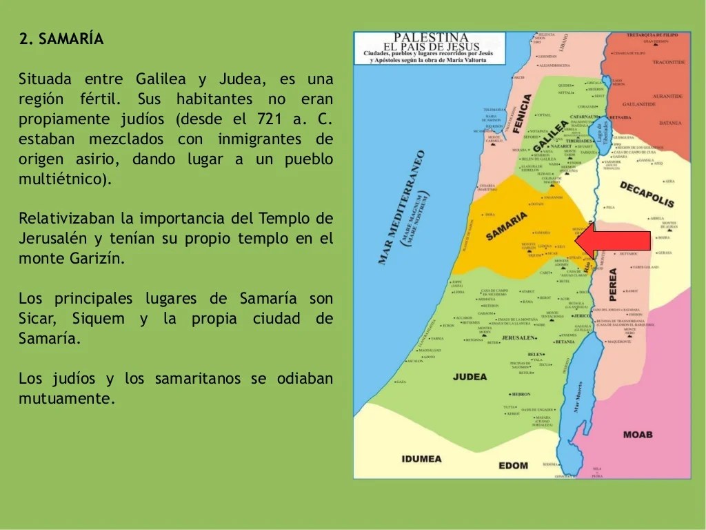 Palestina en tiempos de Jesús