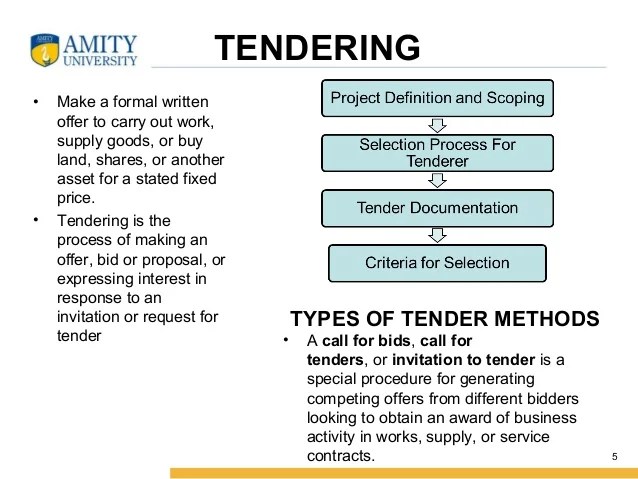 Tender calling procedure