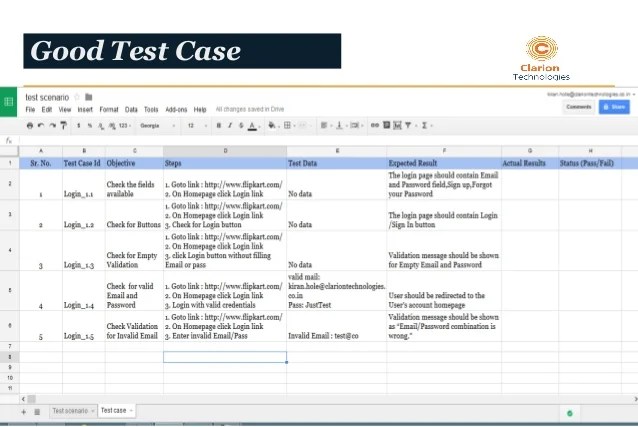 Test case development
