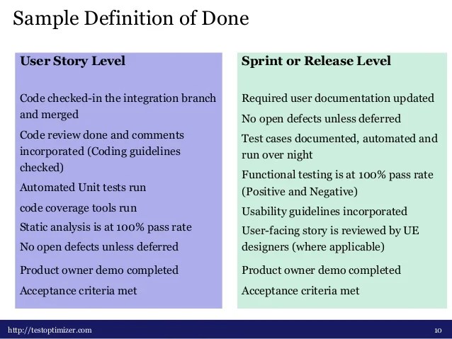Testing in Agile Development Testing in Agile Development