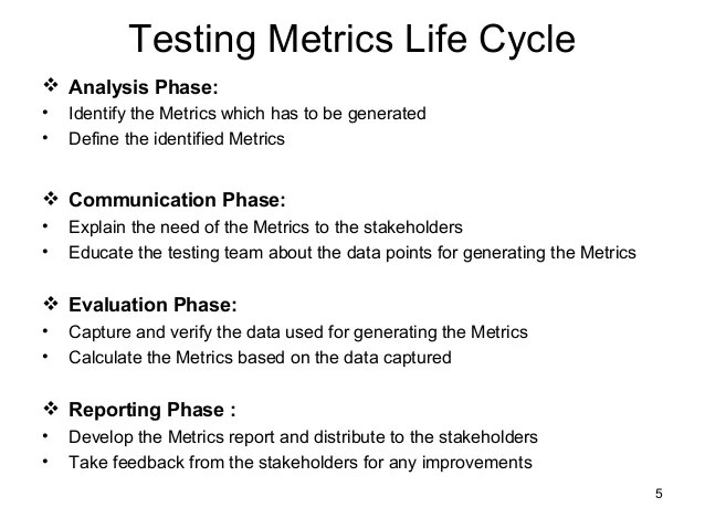 Testing Metrics Testing Metrics
