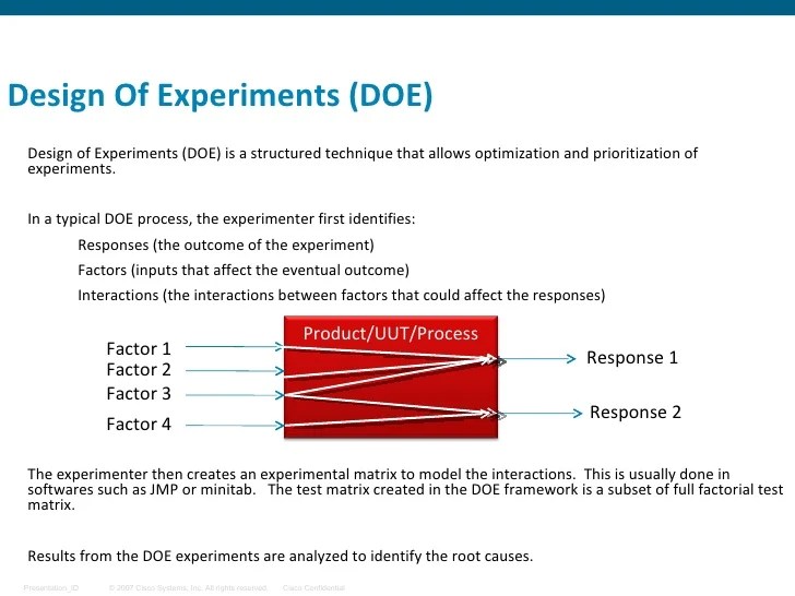 Test Optimization With Design of Experiment