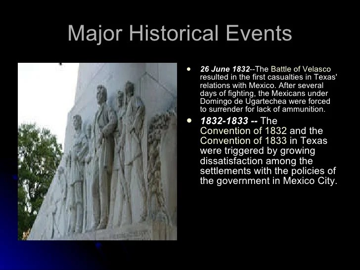 Important Events In Texas History Free Shredding Events Near Me 2023 important-events-in-texas-history-free-shredding-events-near-me-2023