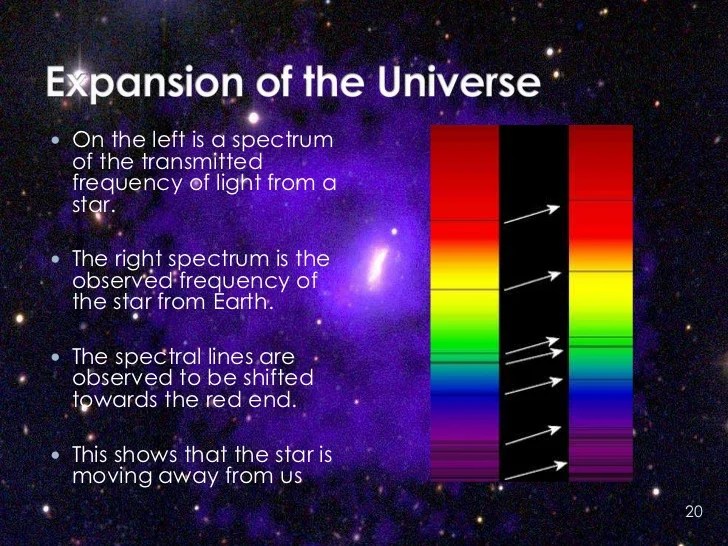 The Big Bang Theory