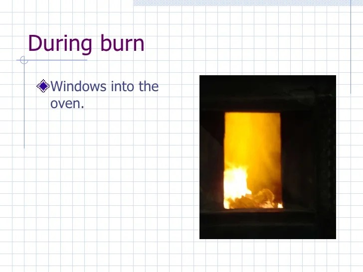 The Cremation Process
