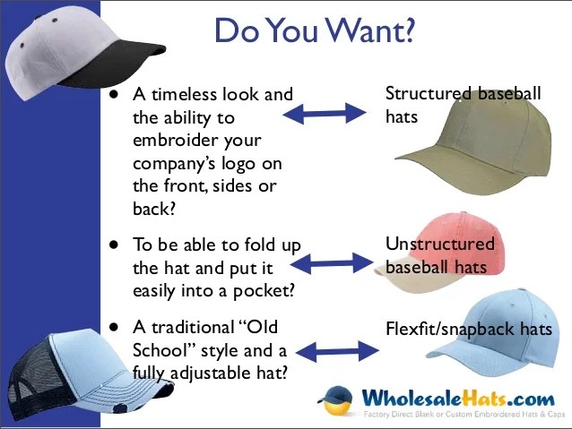 Flat brim and curved brim. The design of the trucker hat is similar to a baseball cap, with a slightly curved beak on the front, a hat made of six almost triangular blood clots, and a button on the top. Difference Between Baseball Cap And Trucker Cap BaseBall Wall