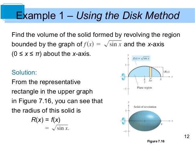 Volume Calculator Disk Method CALCUZ