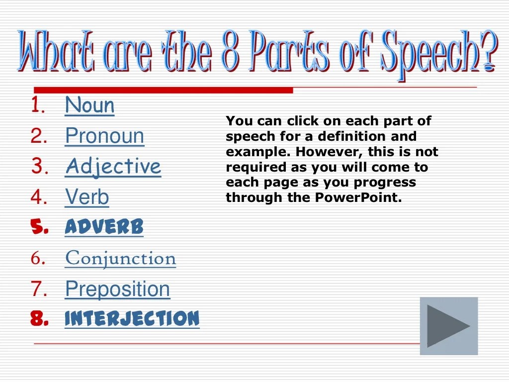 8 Parts of Speech PowerPoint