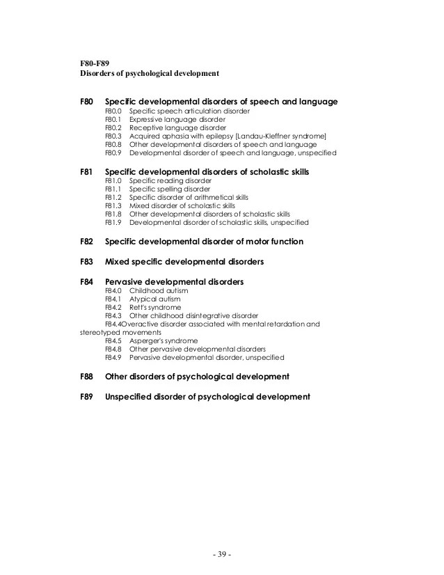 The icd 10 classification of mental and behavioural disorders