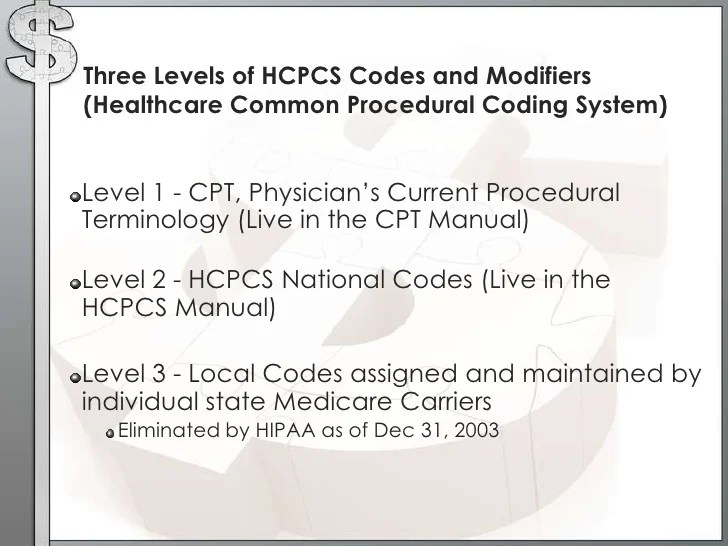 The In's and Out's of Coding with Modifiers