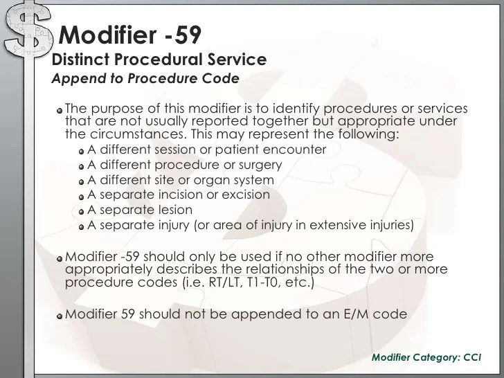 The In's and Out's of Coding with Modifiers