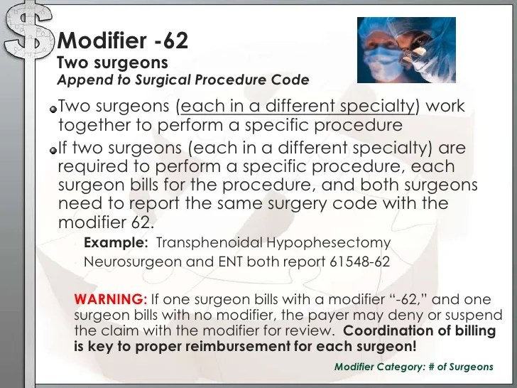 The In's and Out's of Coding with Modifiers