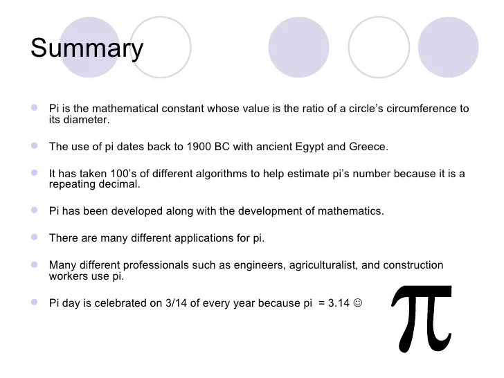 The Origin And History Of Pi By Nikitha Reddy