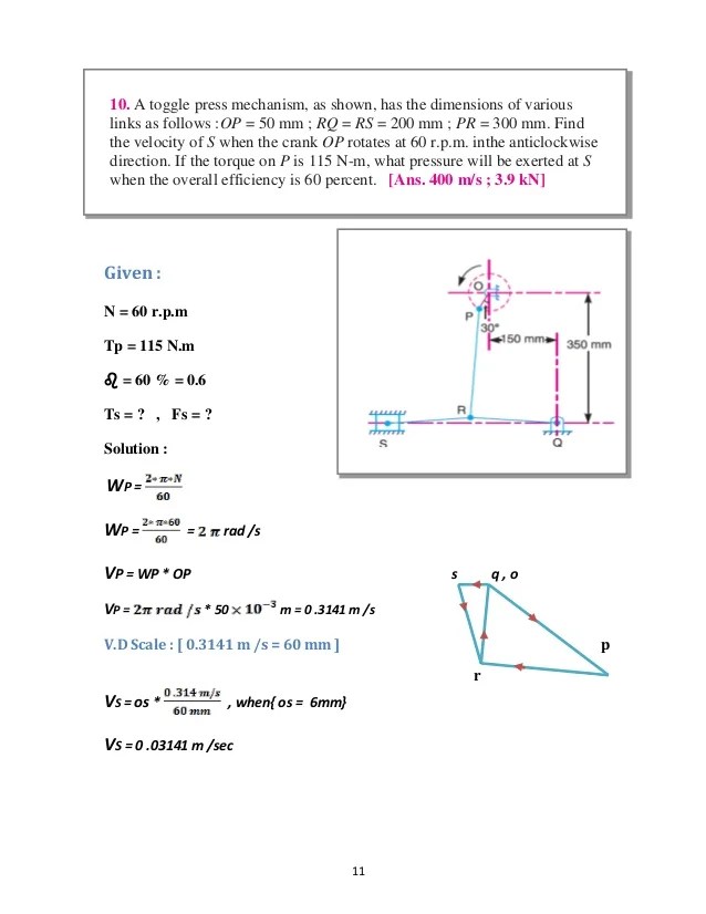Machine theory. Khurmi_ Solution Manual _ Chapter 7