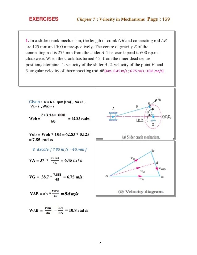 Machine theory. Khurmi_ Solution Manual _ Chapter 7